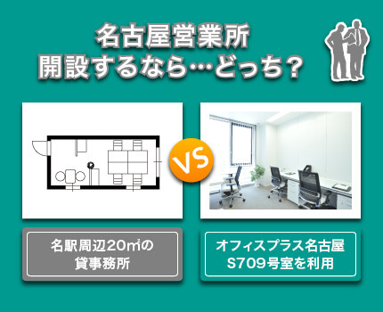 名古屋営業所開設するなら･･･どっち？