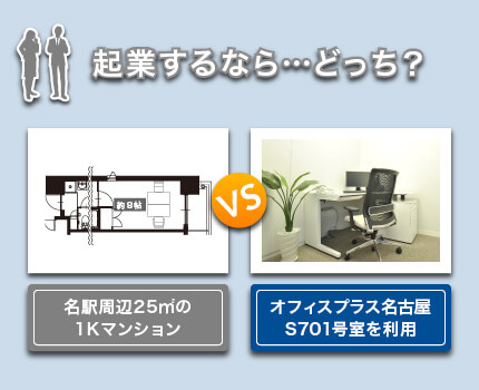 起業するなら･･･どっち？ 名駅周辺25㎡の1Kマンション VS オフィスプラス名古屋S709号室を利用